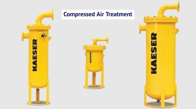 Compressed Air Treatment Compressed Air Treatment
